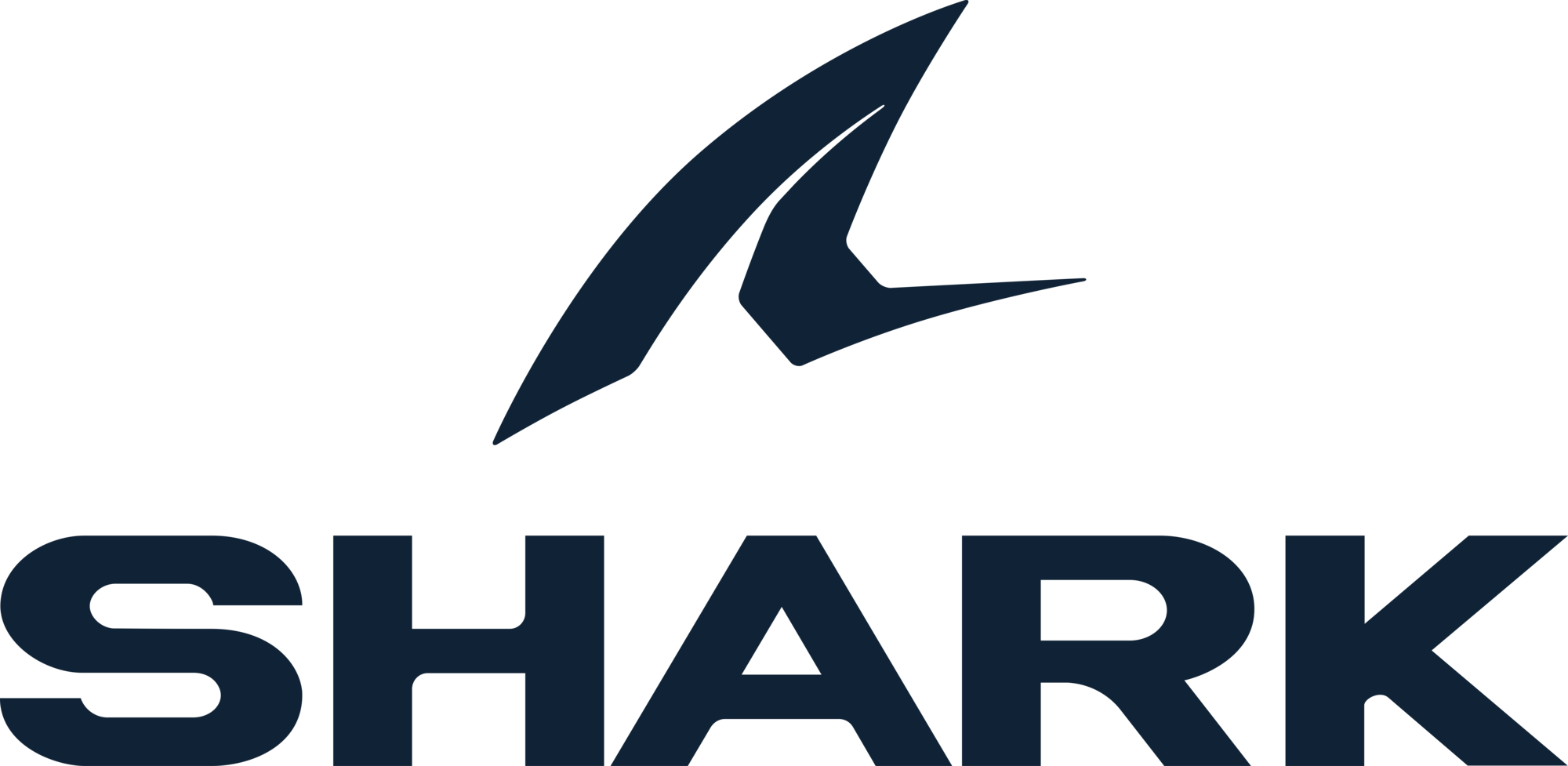 SHARK